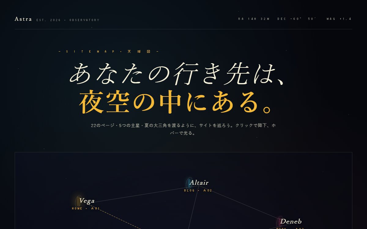 星座図・天体図風のサイトナビゲーション